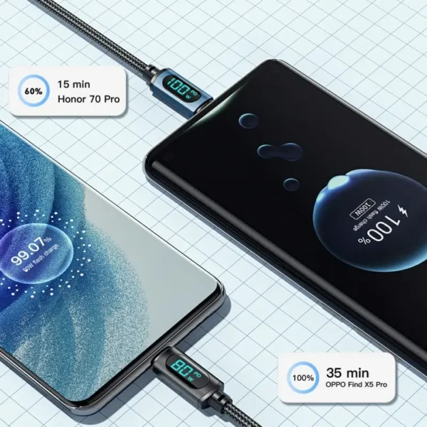 Essager Câble USB Type C Super Charge 66W/100W – Image 3