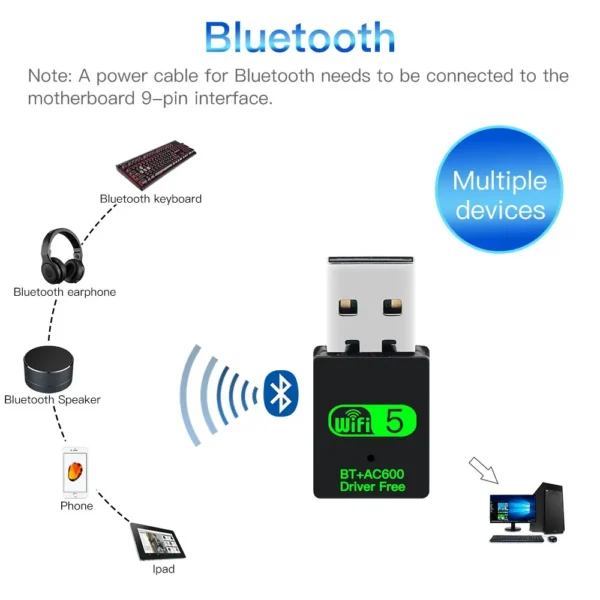 Adaptateur USB WiFi Bluetooth 2 en 1 – Image 2