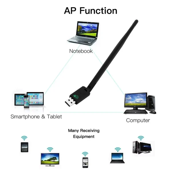 Adaptateur USB WiFi, 300Mbps,USB 2.0, 2.4 Windows 7, 8/10 – Image 4