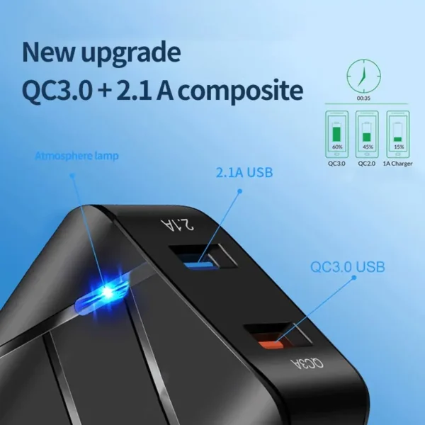 Chargeur Double Port USB Qc3.0 2.1A 40w – Image 2
