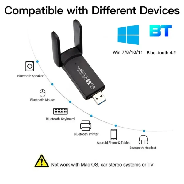 Adaptateur USB WiFi, bandes 2.4G, 5GHz,Bluetooth 4.2 – Image 3