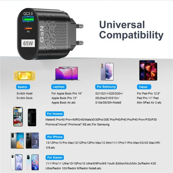 Chargeur rapide GaN USB Type-C, PD 65W – Image 6
