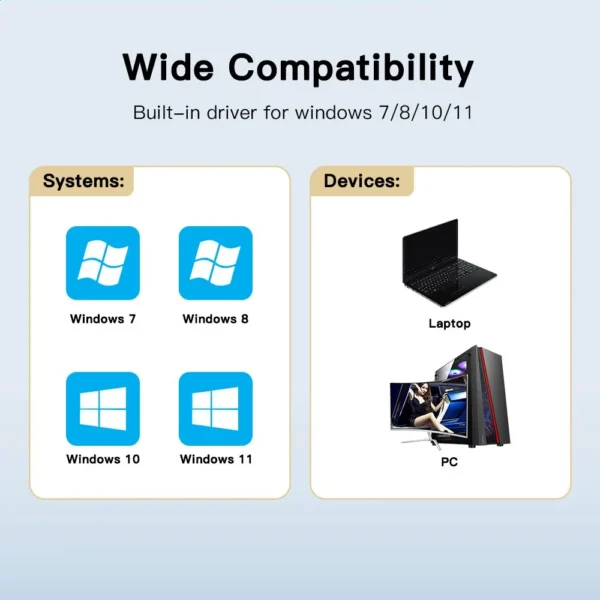 Adaptateur Wi-Fi 6 AX286, mini carte réseau USB pour Windows – Image 4