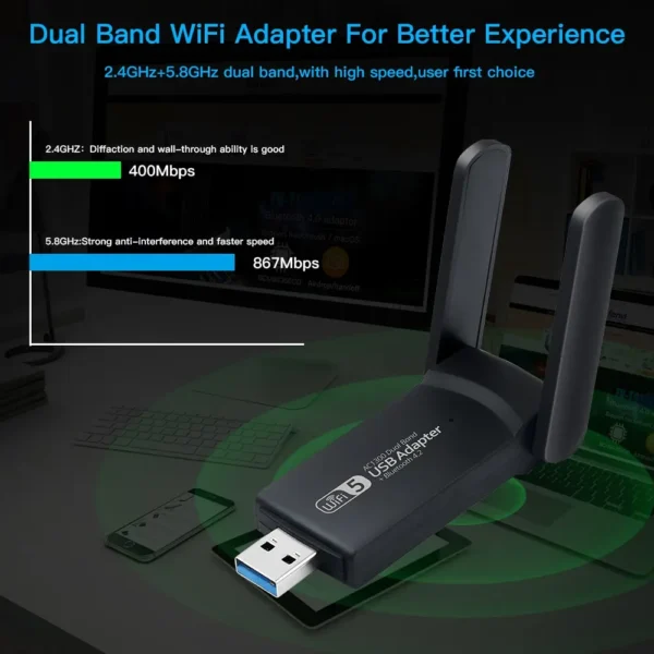 Adaptateur USB WiFi, bandes 2.4G, 5GHz,Bluetooth 4.2 – Image 2