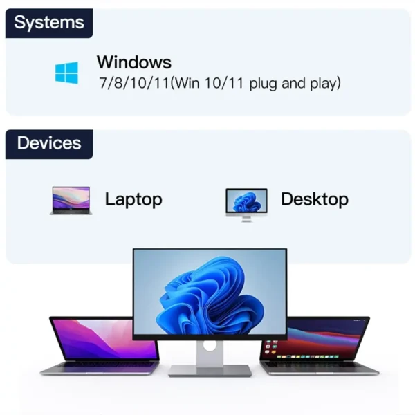 Adaptateur USB WiFi, bandes 2.4G, 5GHz,Bluetooth 4.2 – Image 5