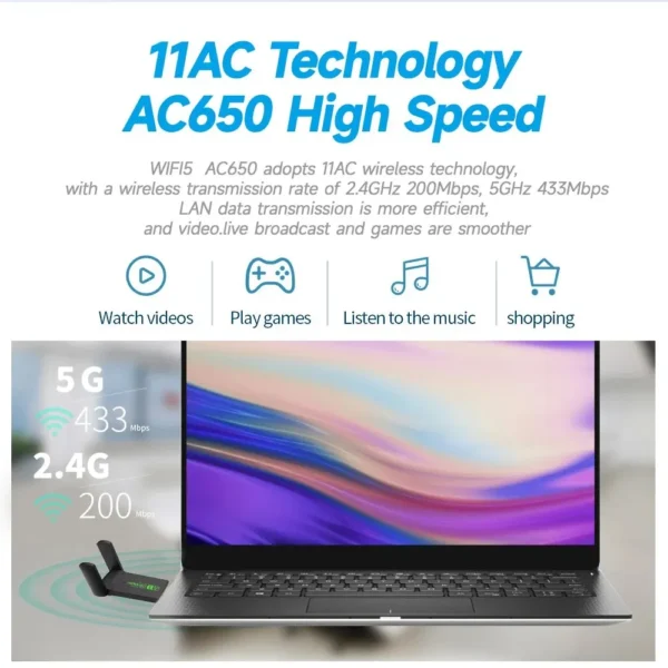 Adaptateur USB Wi-Fi 650M, 2.4G/5G – Image 5
